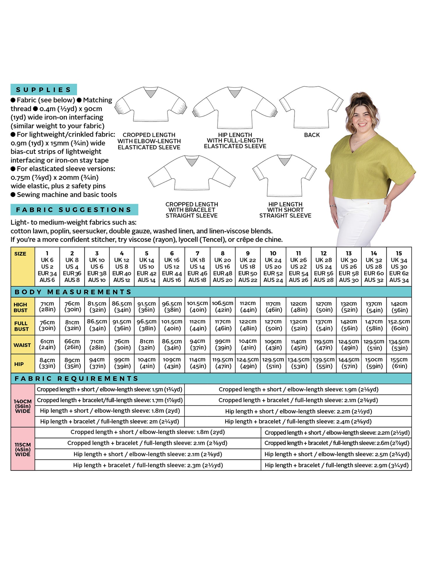 Samara pattern by Tilly and The Buttons (Beginners)