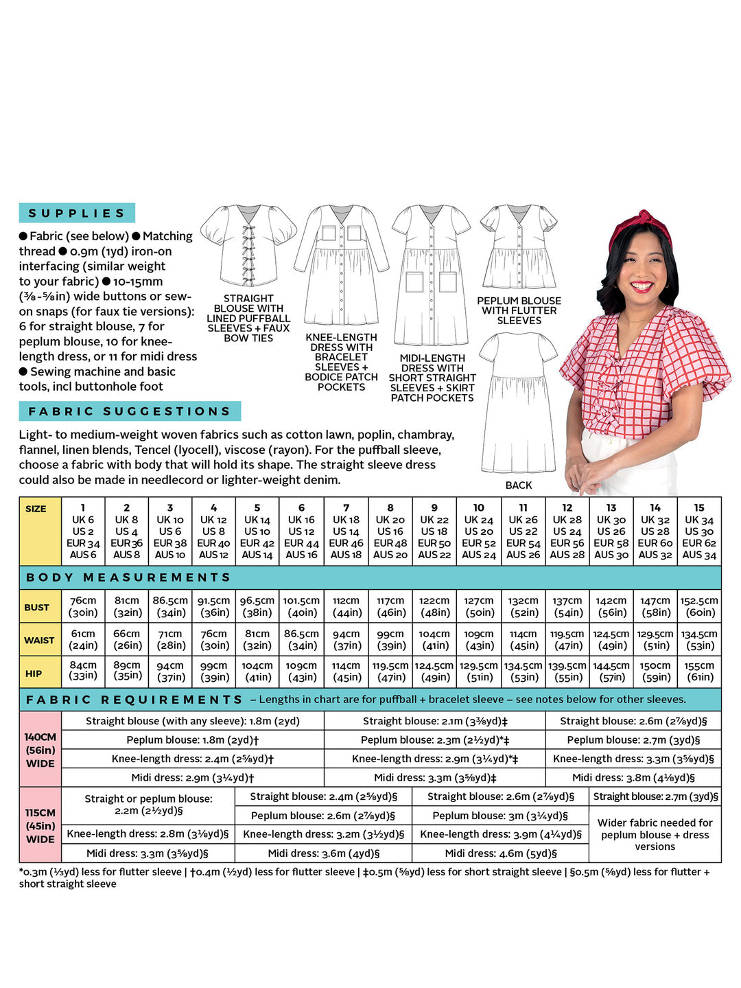 Ready, Set, Sew Kit - Nell Blouse or Dress (Confident beginner)